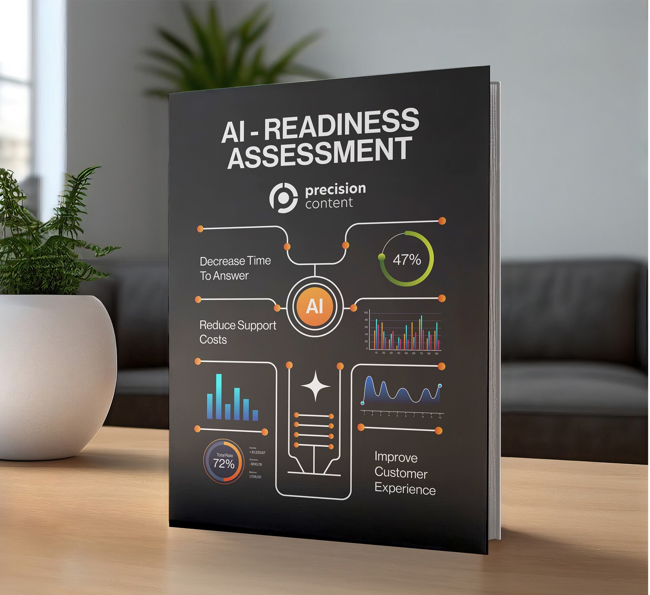AI-Assessment Readiness Doc Mock UP FINAL